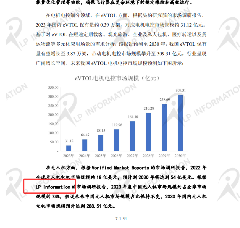 关于湘潭电机股份有限公司向特定对象发行股票申请文件的审核问询函的回复中引用了LP Information发布的【全球无人机市场调研报告】的数据